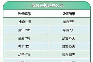 45场22球9助攻，贝林厄姆当选Sofascore年度最佳U21球员